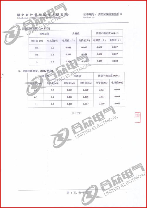 互感器現(xiàn)場(chǎng)校驗(yàn)儀證書(shū)