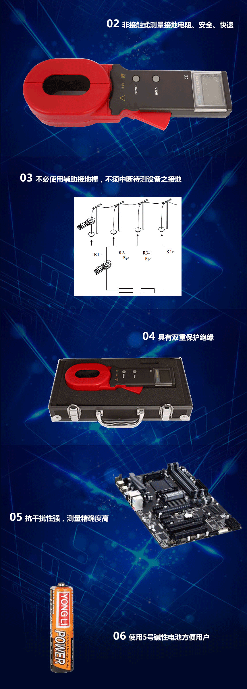 接地電阻測(cè)試儀，鉗形接地電阻測(cè)試儀
